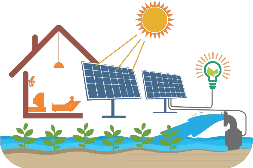 Homepage Digiflic Clipart Solar Energy Png Solar Power Icon