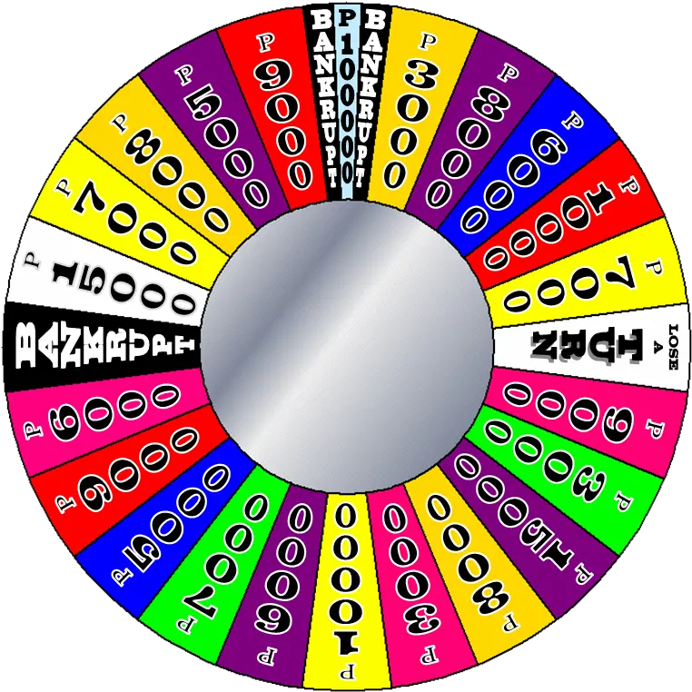 Wheel Of Fortune Png Hd Pictures Vhvrs Wheel Of Fortune Wheel Template Wheel Of Fortune Logo