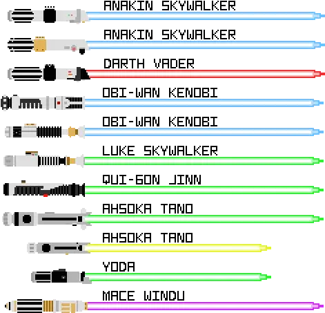 A Whole Bunch Of Pixel Art Lightsabers Album On Imgur Star Wars Lightsaber Pixel Art Png Luke Skywalker Transparent Background