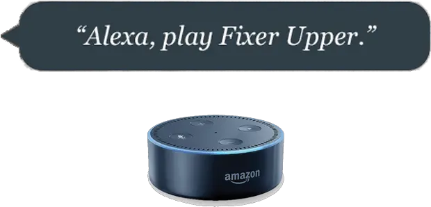 Download Dish Alexa For Hands Free Entertainment Amazon Amazon Echo Free Png Amazon Echo Png