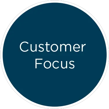 About Us U2013 Get Your Rates Right Harris Museum Png Focus Icon