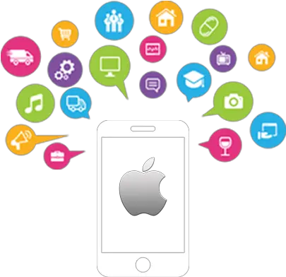Iphone App Development Company India Ios Application Android App Development Icons Png Development Png