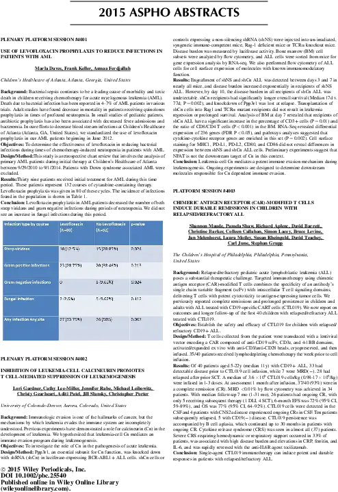 Pdf Two Rare Cases Of Hepatocellular Malignant Neoplasm Document Png Ups Syndome Icon 800