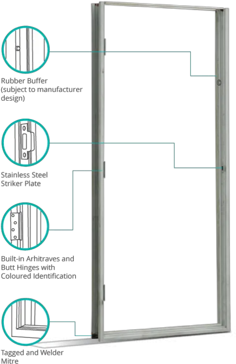 Thi Metal Door U0026 Window Frame U2013 Thung Hing Metal Door Frame Malaysia Png Window Frame Png