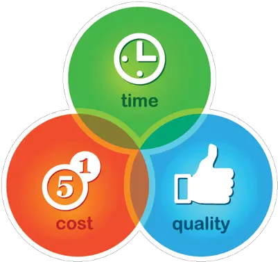 About Us Cost And Time Saving Icon Png Time Saving Icon