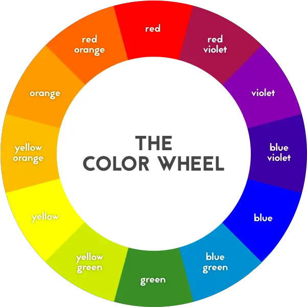 Color Theory Png Picture Color Wheel Png Transparent Color Wheel Png