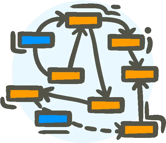 Mind Mapping Concept Outlining And Gantt Charts Clip Art Png Map Png Icon