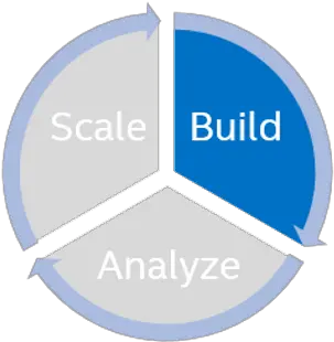 Intel Parallel Studio Xe Vertical Png Intel Icon