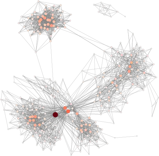 Creating And Analysing Facebook Friend Dot Png Facebook Friends Icon Meaning