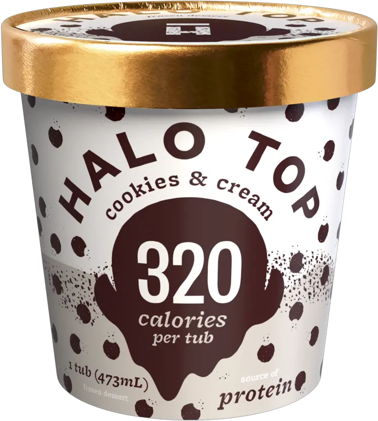 Dairy Flavours U2014 Halo Top Au Halo Top Cookies Cream 473ml Png Cream Png