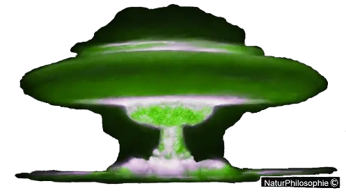 Human Versus Nature The Golden Spike Of The Anthropocene Green Mushroom Cloud Png Mushroom Cloud Png