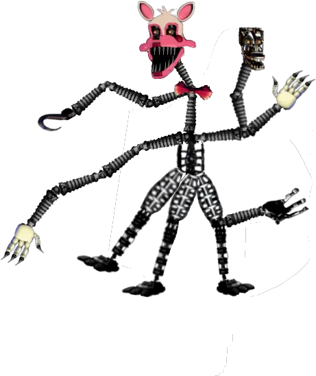 Tfc Mangle Reddit Post And Comment Search Socialgrep Mangle Tfc Png Fnaf Mangle Icon