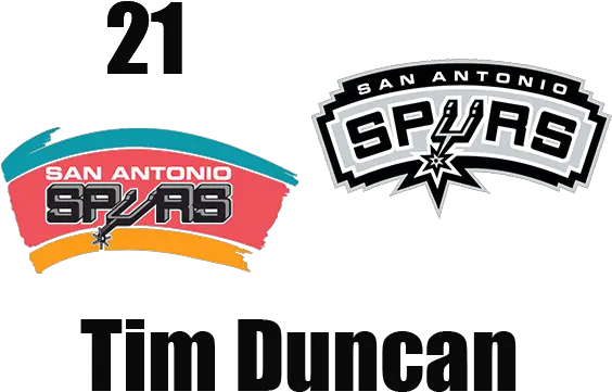 Usnsan Antonio Spurs Language Png San Antonio Spurs Logo Png