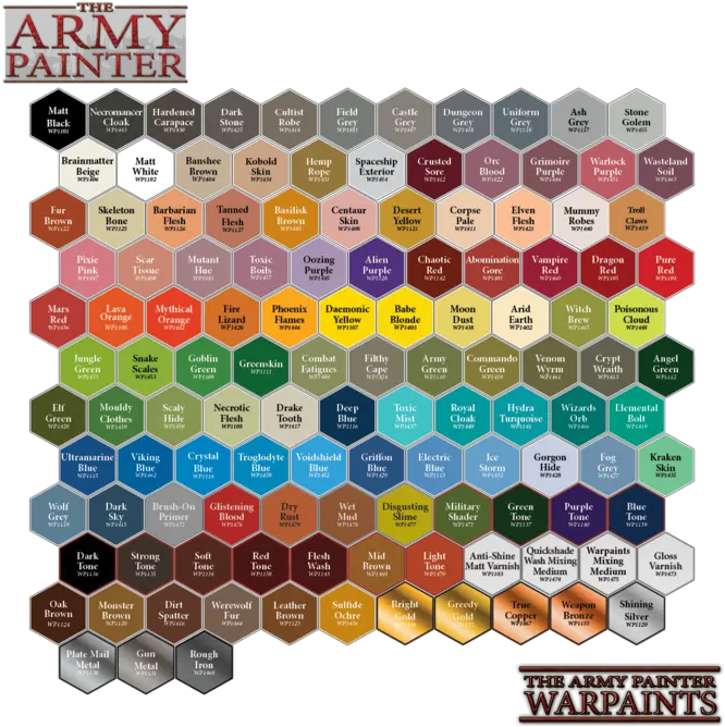 Army Painter Paint Chart Png Image Army Painter Color Chart Snake Scales Png