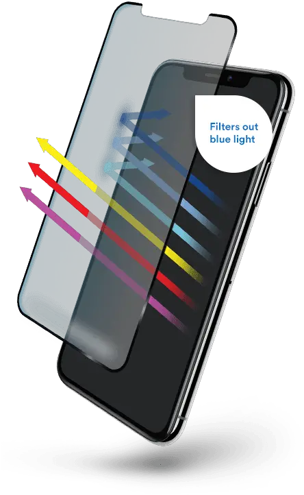 Pure 2 Eyeguard Blue Light Screen Protectors Bodyguardz Vertical Png Galaxy Note 2 Eye Icon