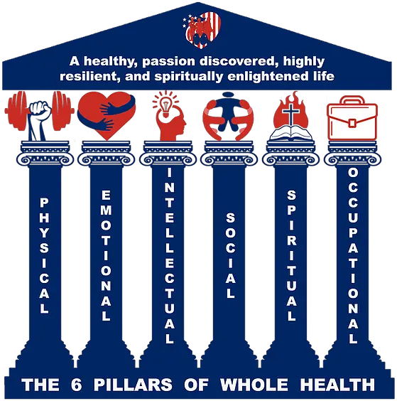 Whole Health Project Defeat Suicide Clip Art Png Pillars Png