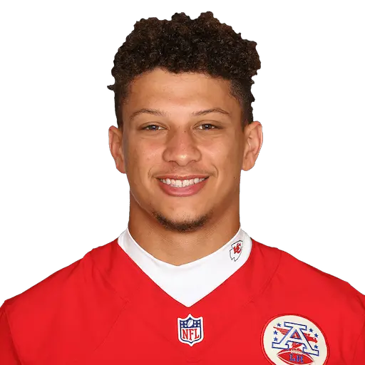 Patrick Mahomes Qb For The Kansas City Kansas City Chiefs Jersey Png Patrick Mahomes Png