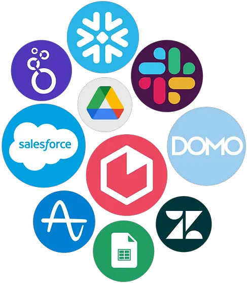 Involveai Customer Intelligence Platform Domo Png Round Google Icon