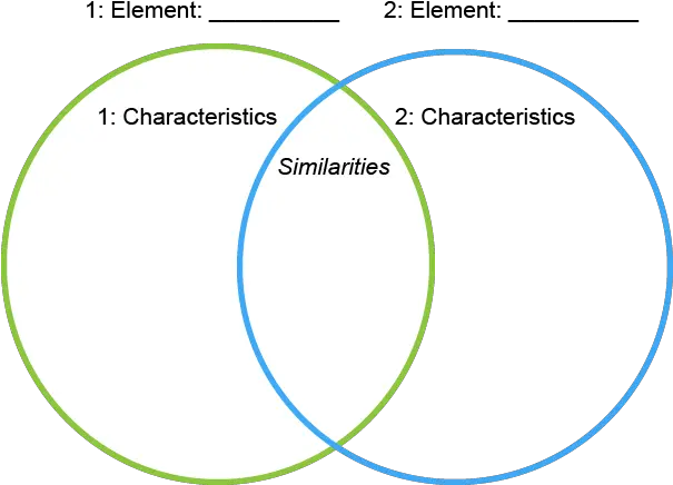 Draw A Venn Diagram Cal State La Circle Png Venn Diagram Png