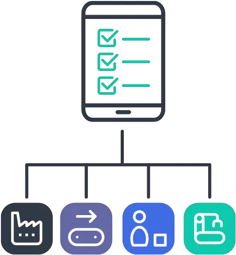 Manufacturing Checklist Software Poka Illustration Png Easy Access Icon