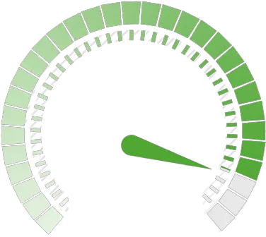 Speed Free Png Transparent Image Transparent Background Speedometer Png Speed Png
