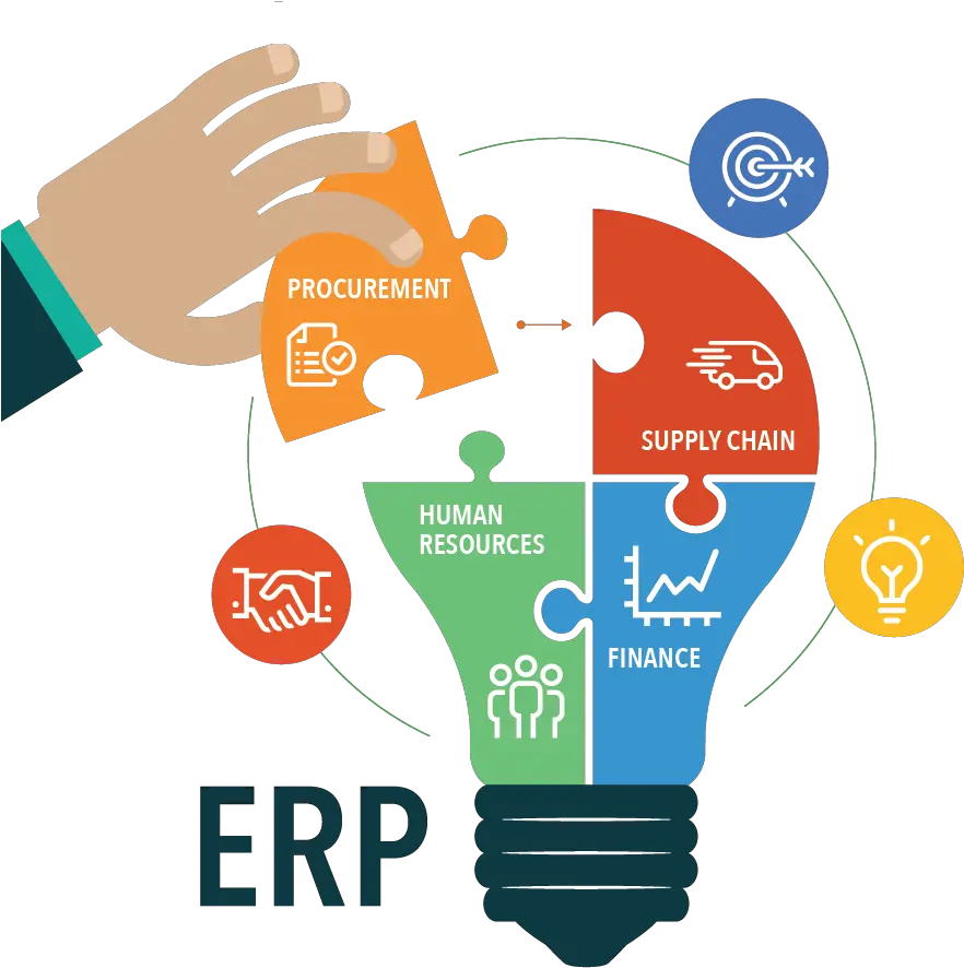 Top Web Design Companies In Los Angeles List Of Best Erp And Crm Software Solutions Png Los Angeles Png