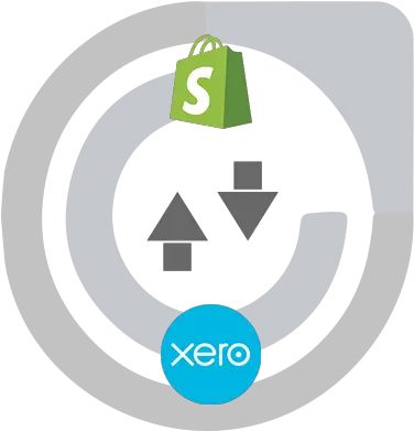 Commercient Sync Integration For Xero To Shopify Png Icon