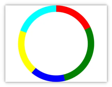 Kquickcharts Piechart Class Reference Circle Png Pie Chart Png