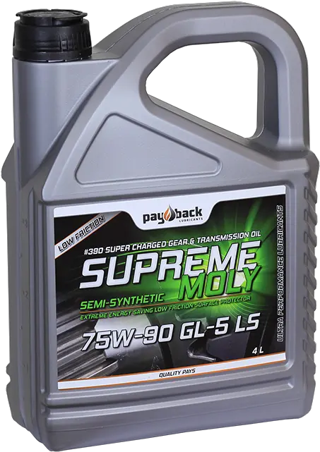 Supreme Moly Gear Carenoil Motor Oil Png Supreme Png