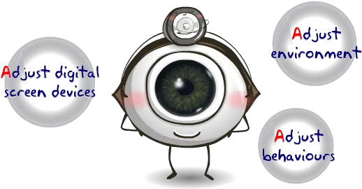 Eyecare Course Prevention Of Eye Problems Png Cartoon Eye Png