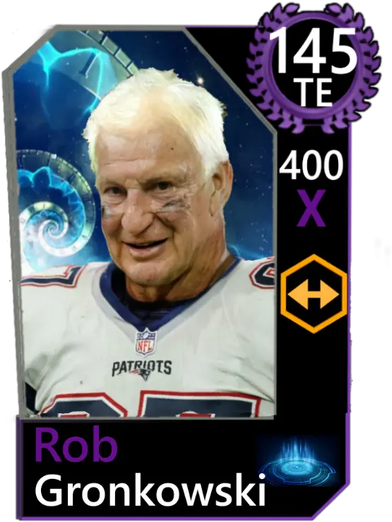 Heu0027s The Immortal Gronk Of Ages Album On Imgur Senior Citizen Png Rob Gronkowski Png