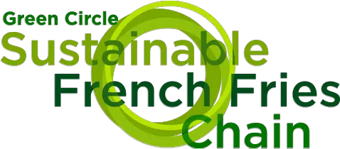 Sustainable French Fries Chain Graphic Design Png French Fries Transparent