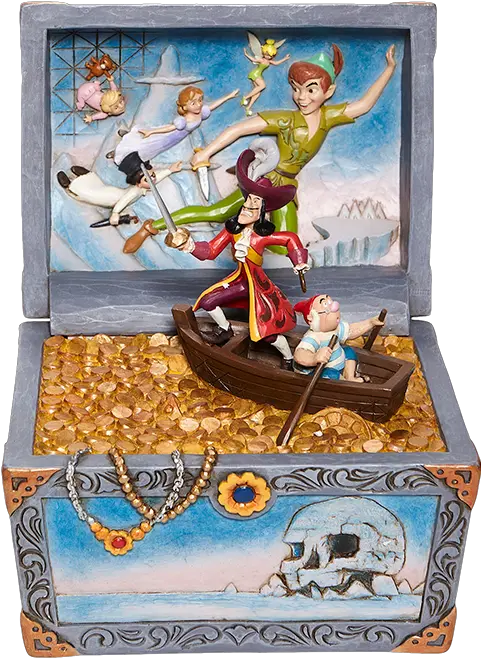 Peter Pan Treasure Chest Scene Figurine By Enesco Llc Peter Pan Disney Jim Shore Png Peter Pan Png