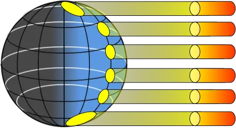 Filesolar Angle Of Incidence Wikimedia Commons Solar Angle On Earth Earth Png