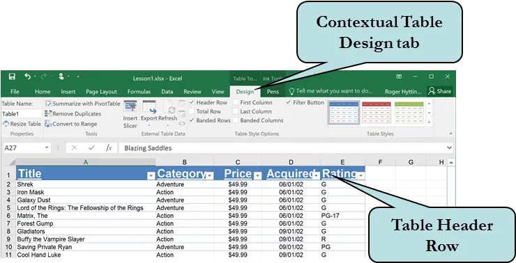 How To Create A Table In Excel U2013 Pcm Courseware Excel Table Designe Tab Png Excel Table Icon