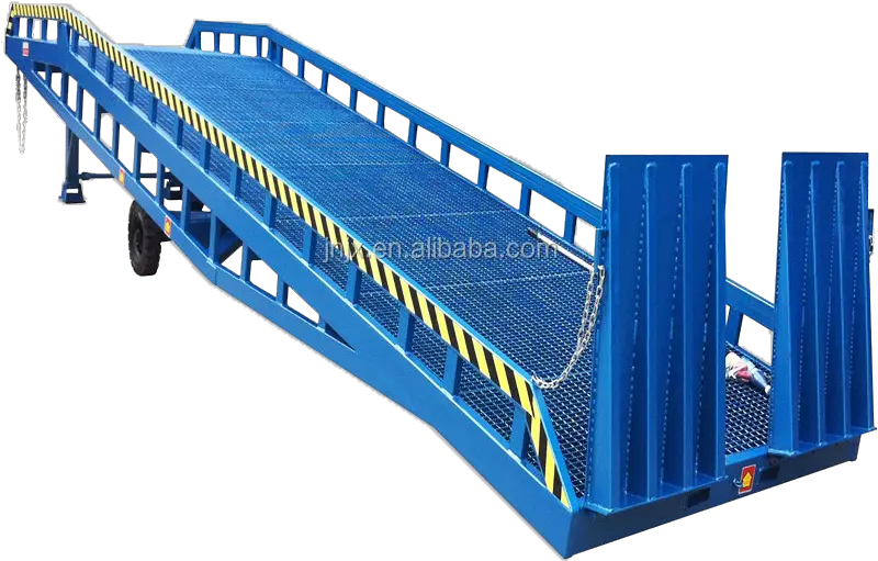 Mobile Dock Leveler Warehouse Truck Loading Unloading Bay Container Lift Ramps Working Platform With Ce Certificate Buy Stationary Dock Truck Car Unloading Png Dock Warehouse Icon Pictures