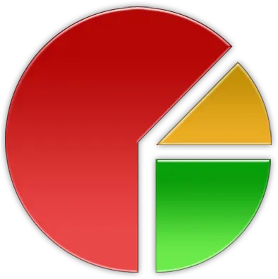 Analytics Chart Pie Statistics Icon Download Free Icons Transparent Background Pie Chart Icon Png Analytics Icon Png