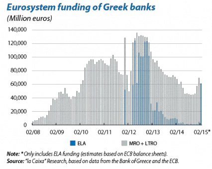 The Greek Banking System Between A Alimentacion De Las Plantas Png Png Banks