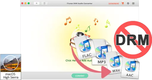 I Finally Subscribed Appleu0027s Music Streaming Service Itunes Icon Png Itunes Icon Png