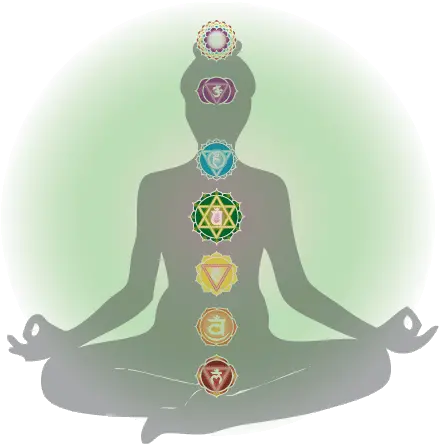 Know Your Heart Chakra Get The Best Health Tips Being Postiv Heart Chakra In Body Png Chakra Png