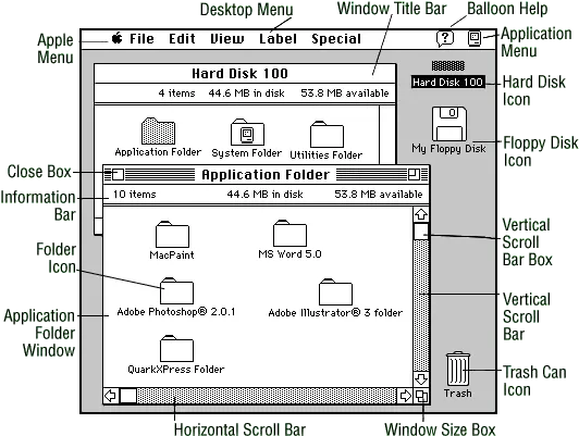 Mac Desktopinfo Vertical Png How To Make A Custom Folder Icon Windows 10