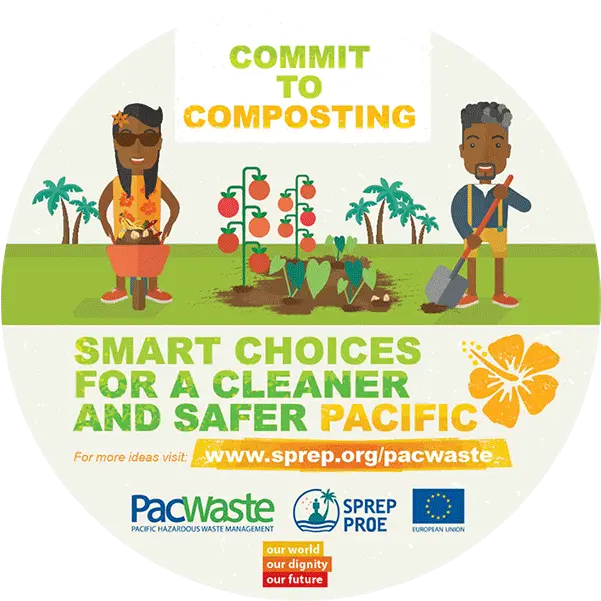 Pacwaste Pacific Environment Poster On Importance Of Waste Management Png Right Click Icon