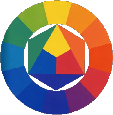 The Hipster Logo Design Guide Http 12 Step Colour Wheel Png Hipster Logo