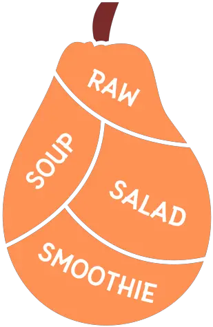 Papaya Raw Soup Salad Smoothie Flat Transparent Png U0026 Svg Fresh Papaya Png