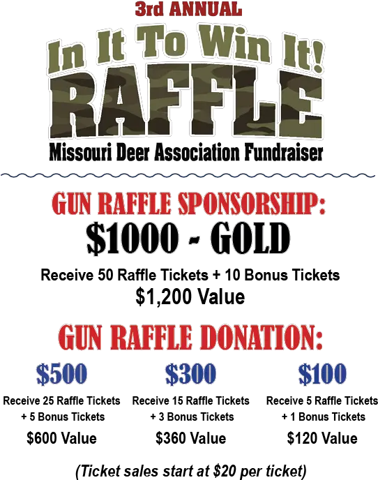 3rd Annual In It To Win Raffle Creator Air Gun Png Raffle Tickets Png