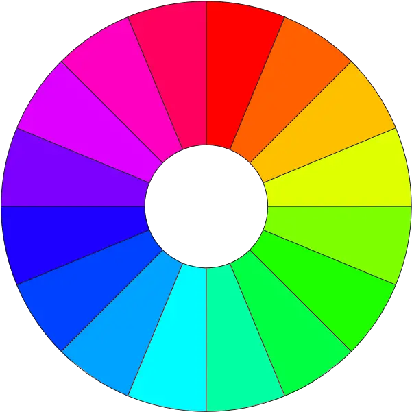 Color Wheel With Gradient Paleta Kolorów Grafika Png Gradient Circle Png