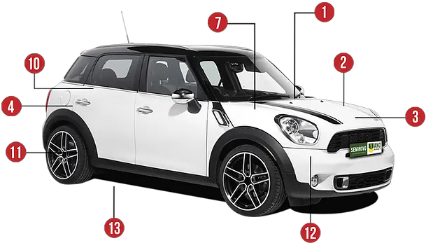 Garantia Prime Gestauto Brasil Hot Hatch Png Carro Png