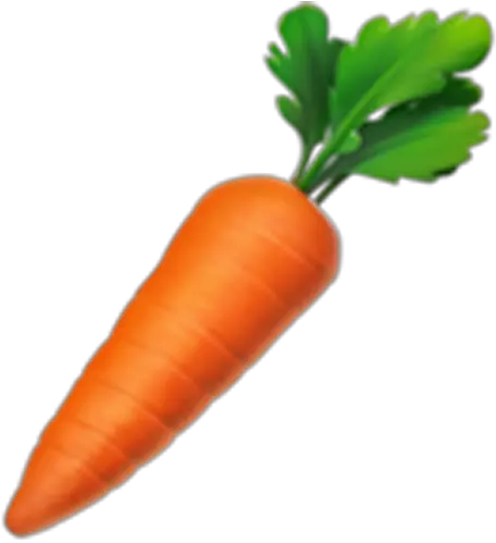 40 Sexting Emoji Definitions Of Emoji For Sexy Conversations Ios Carrot Emoji Png Peach Emoji Png