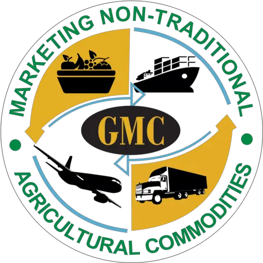 Guyana Marketing Corporation U2013 Market And Enterprise Gmc Guyana Png Gmc Icon