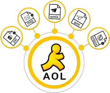 Aol Backup Software Export Emails To Pst Outlook Eml U0026 Mbox Language Png Aol Logo Png